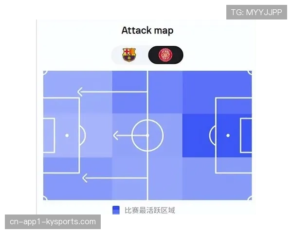 复盘:从0-2到3-2,解析赫罗纳下半场的战术调整与逆转关键